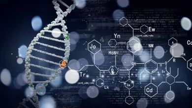 أي من هذه الممارسات لا تنطبق عليها خصائص العلم الطبيعي